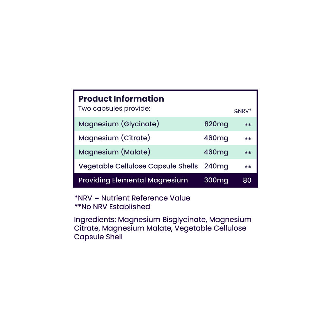 The Deep Sleep Bundle - Extracted®