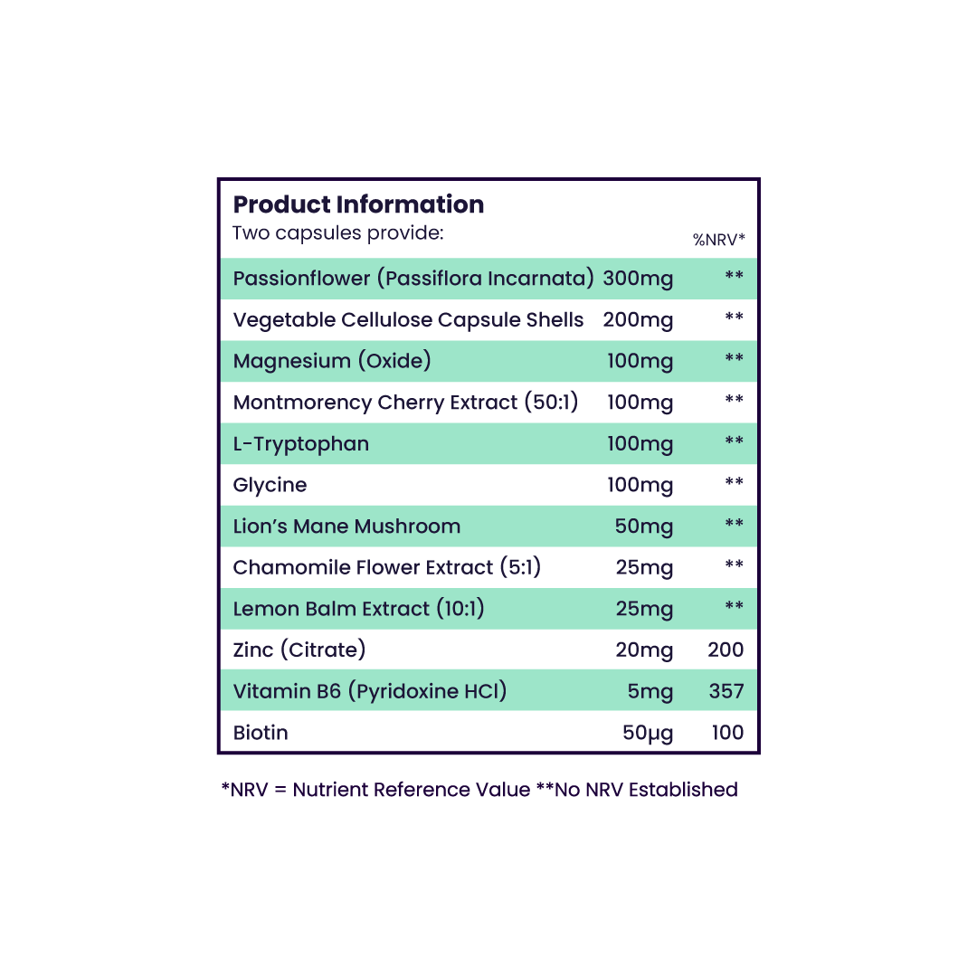 The Dream Team Bundle