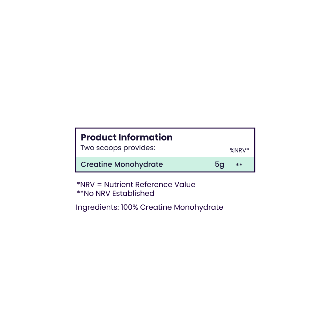 Creatine Monohydrate