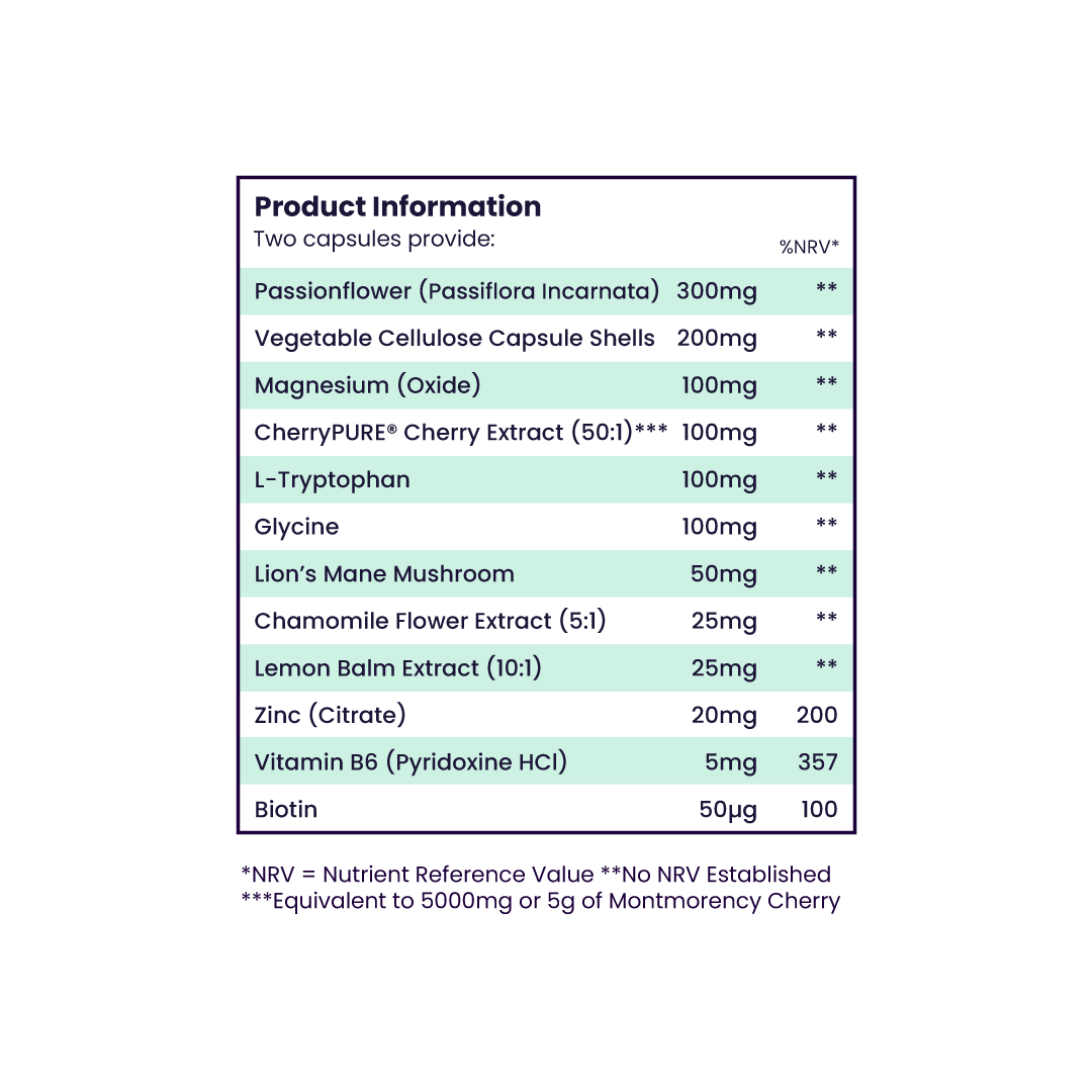 Flowee – Extracted®