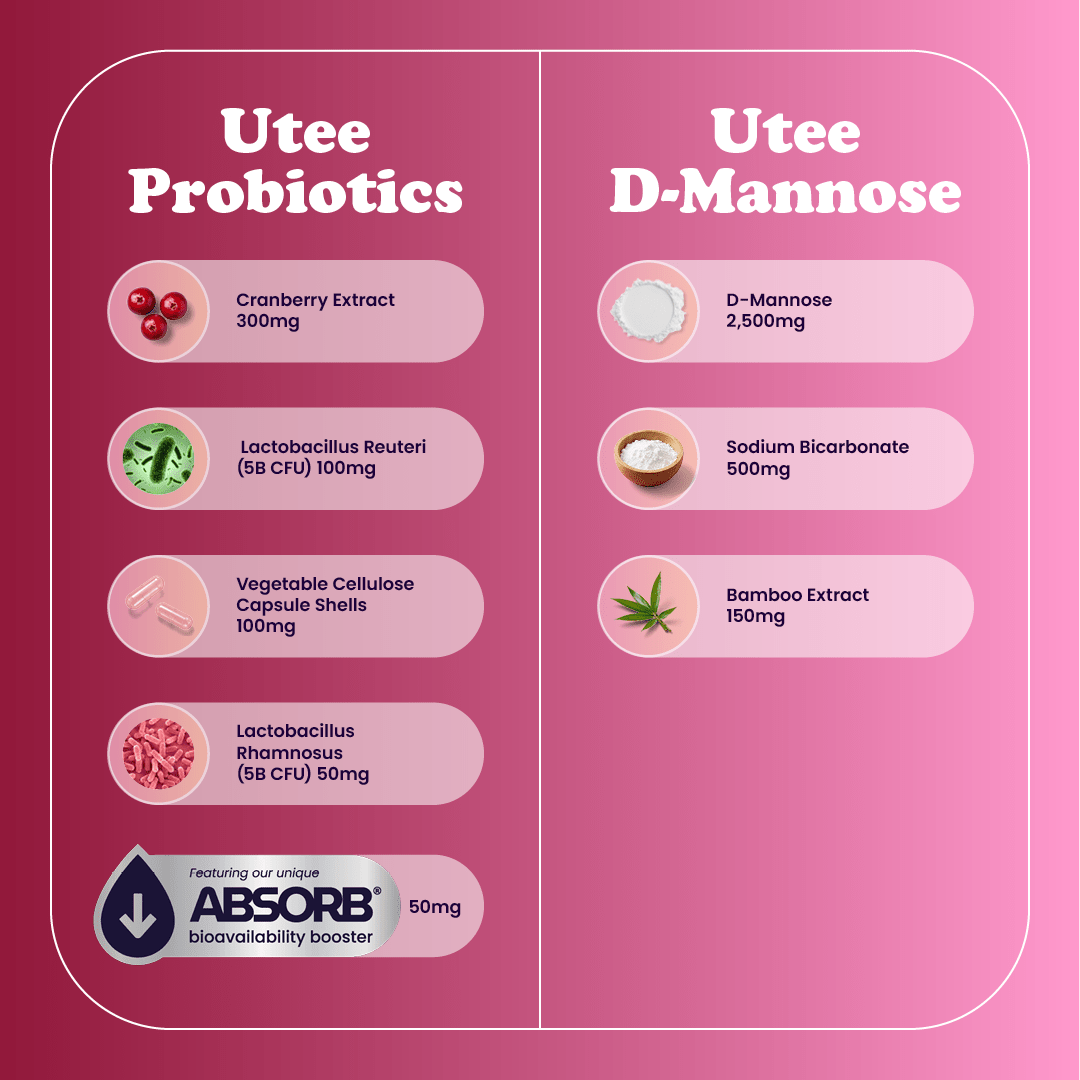 Utee Bundle - Extracted®